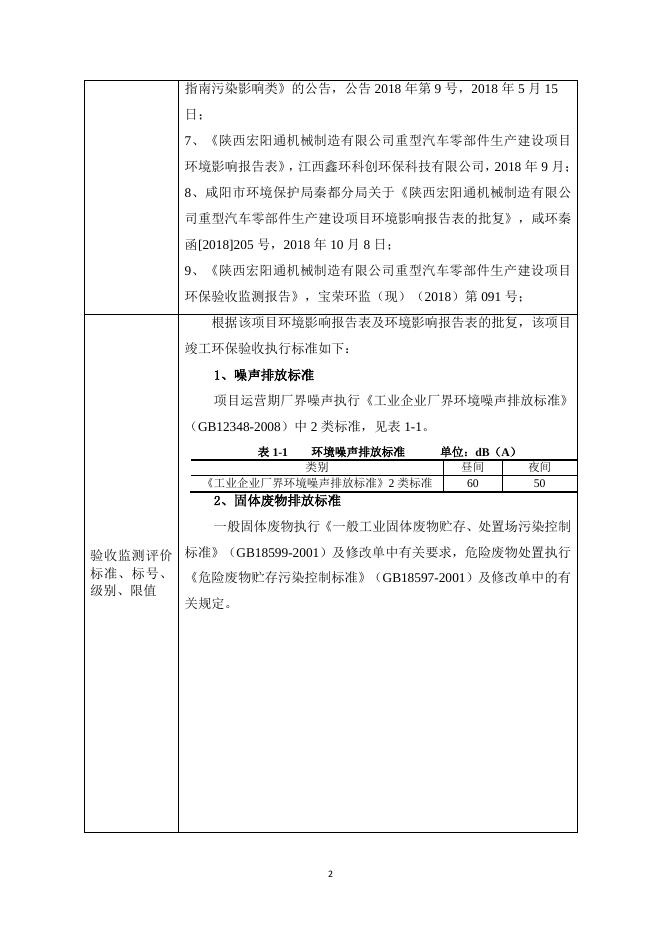 宏阳通项目竣工验收报告（固废、噪声）.pdf