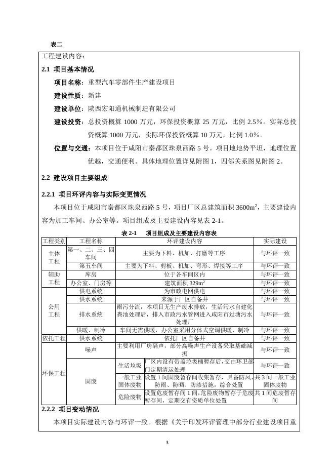 宏阳通项目竣工验收报告（固废、噪声）.pdf