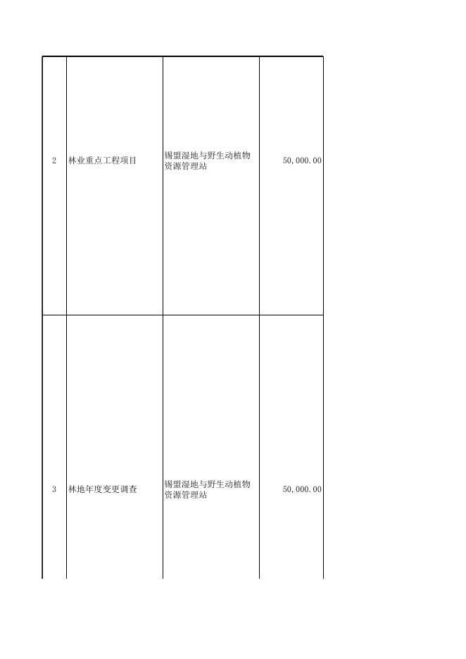 10.项目支出绩效表.xls