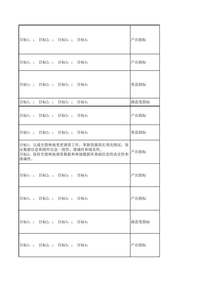 10.项目支出绩效表.xls