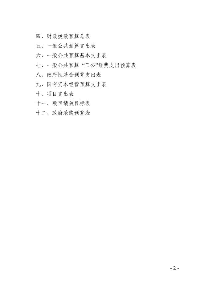 报告文件2022预算本级定稿.pdf