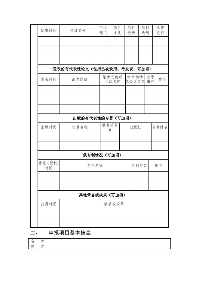 附件2西安市博士后创新基地科研项目资助资金申请表.doc