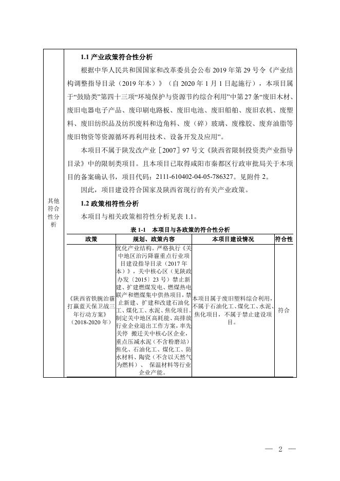 1、报批稿-废旧塑料瓶破碎项目.pdf