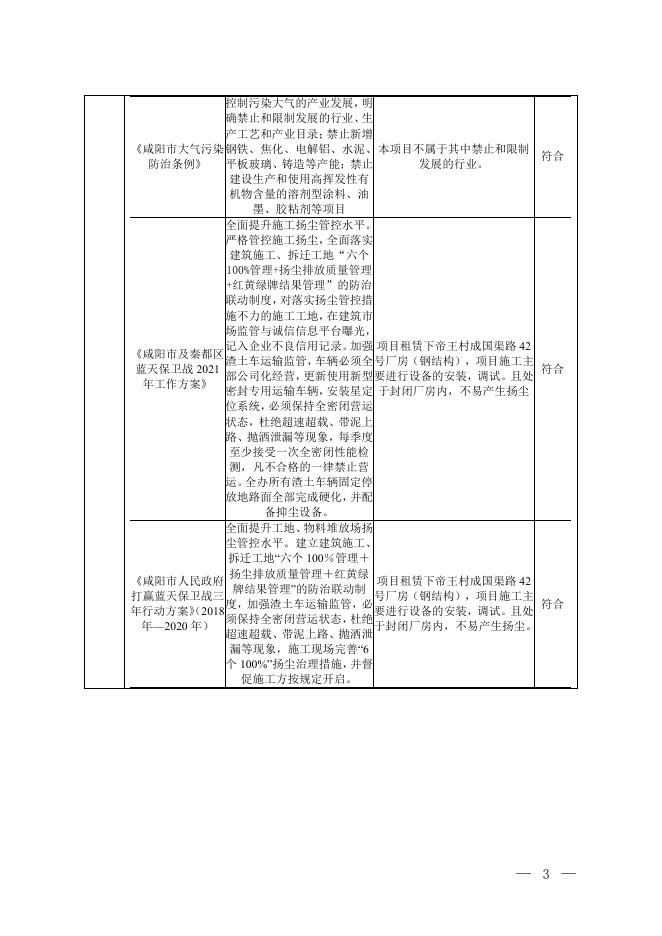 1、报批稿-废旧塑料瓶破碎项目.pdf