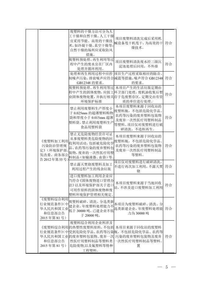 1、报批稿-废旧塑料瓶破碎项目.pdf