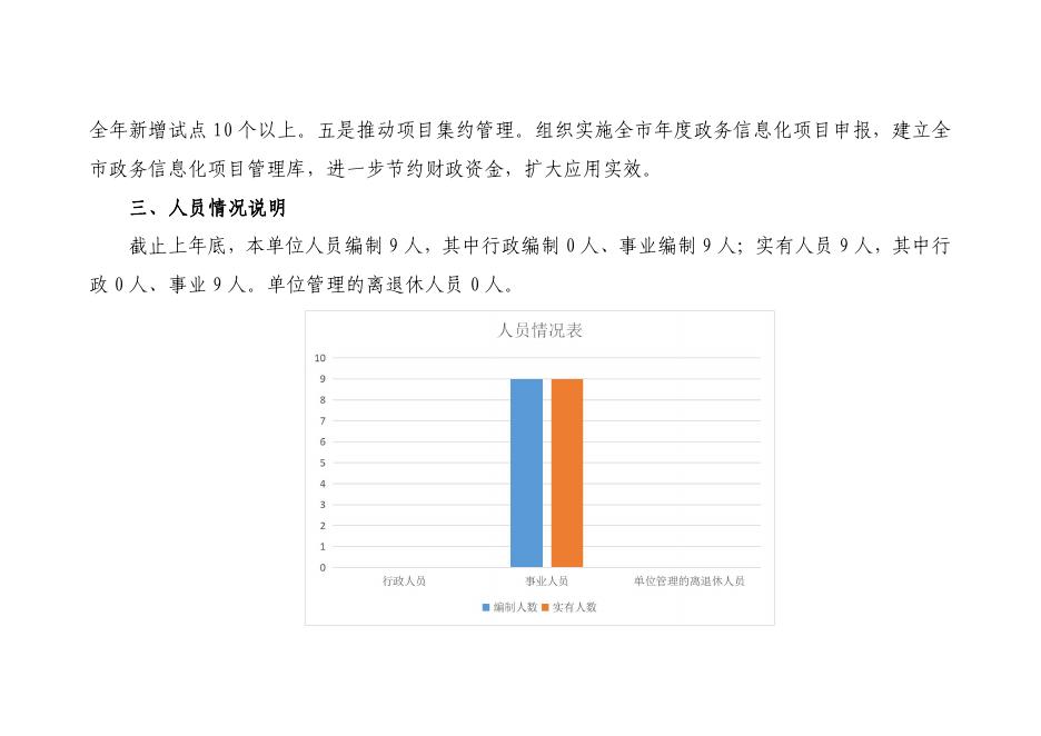 铜川市数字经济发展局2023年单位预算公开.pdf