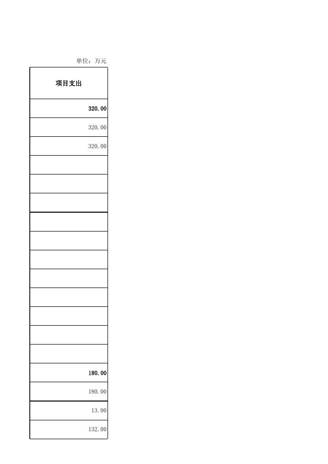 一般公共预算支出情况表.xlsx