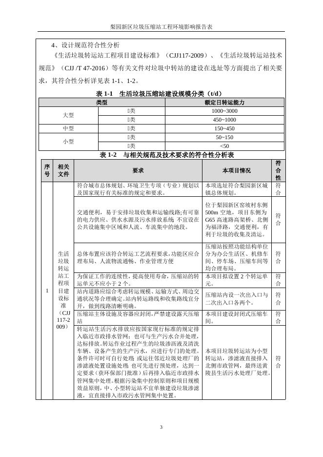 梨园新区垃圾压缩站工程环境影响报告表.doc