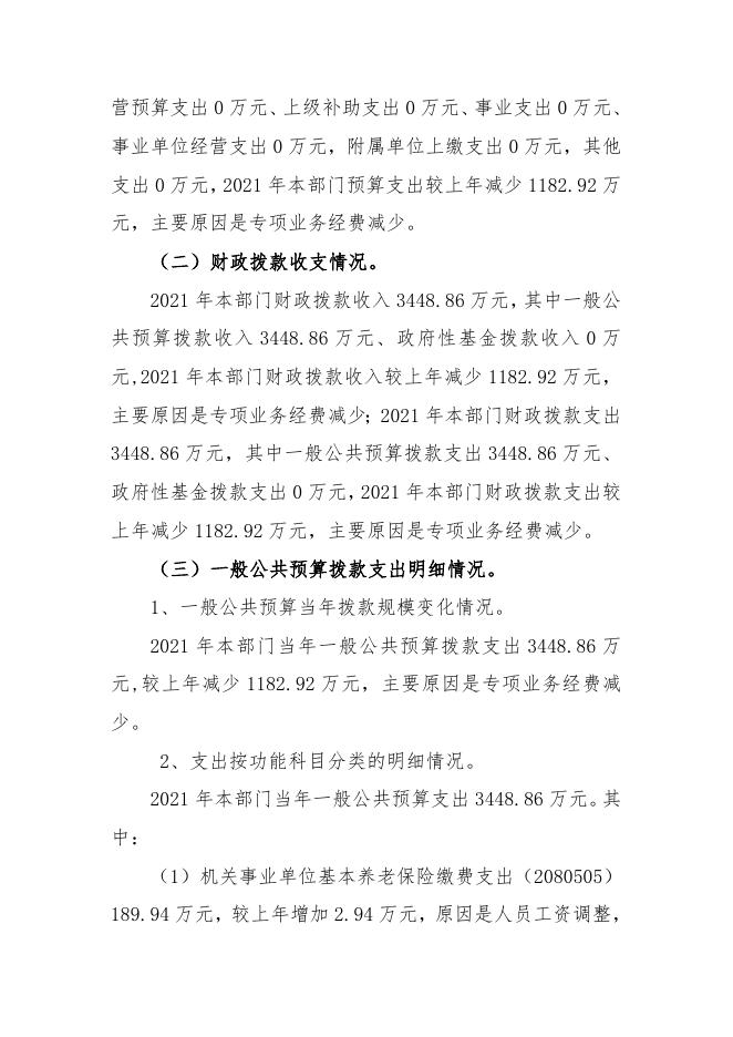 铜川市王益区住房和城乡建设局2021年部门综合预算公开说明.pdf