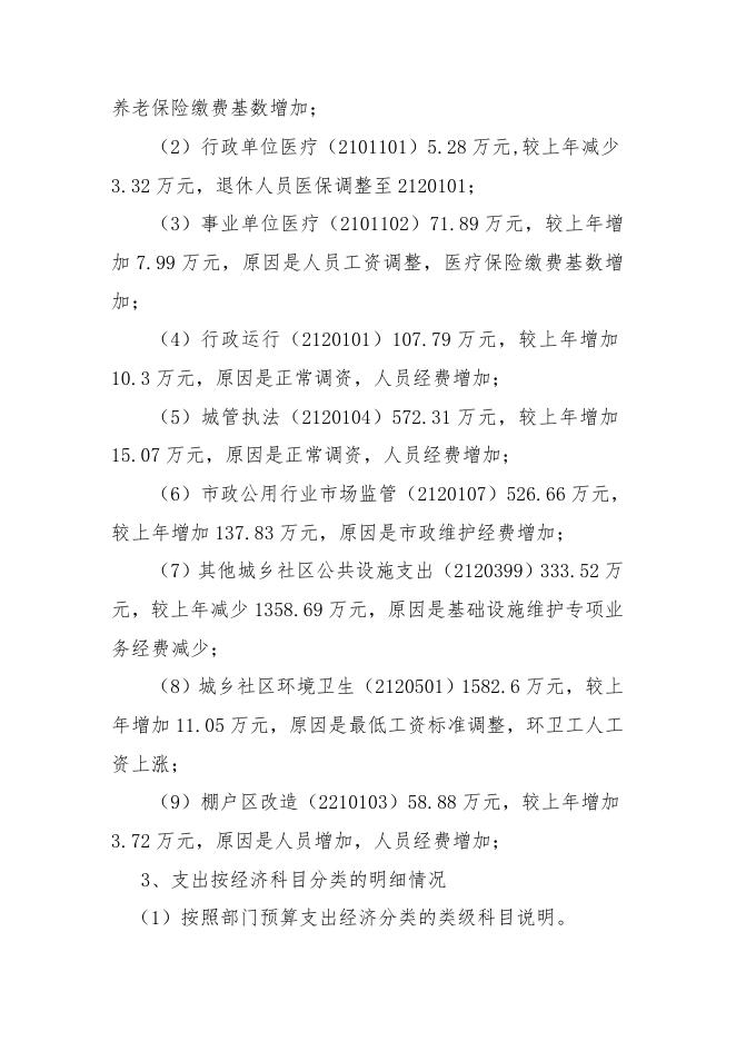 铜川市王益区住房和城乡建设局2021年部门综合预算公开说明.pdf