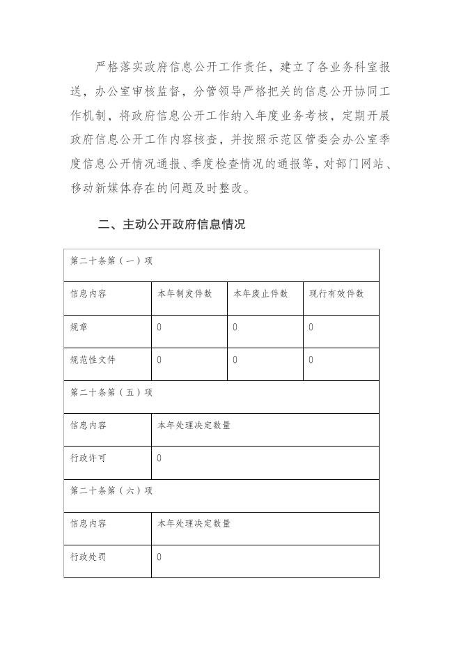 杨凌示范区水务局2022年政府信息公开工作年度报告.pdf