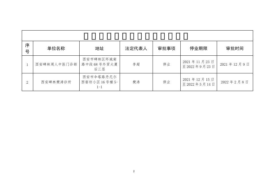 2月停业公告.pdf