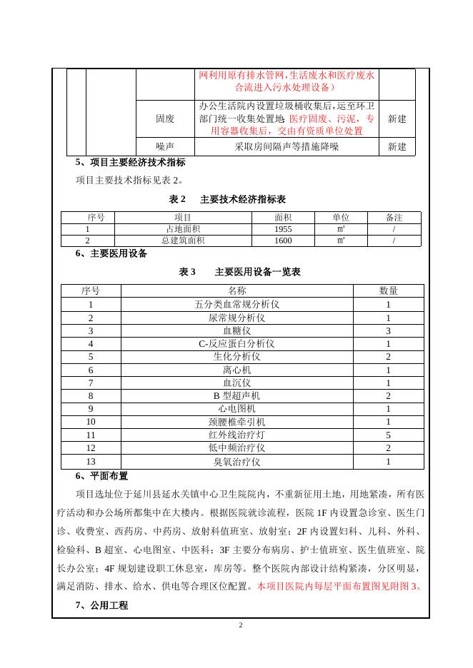 延水关卫生院门诊住院综合楼建设项目.doc