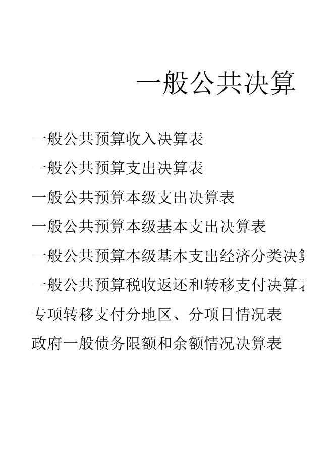 2017政府决算公开表.xls