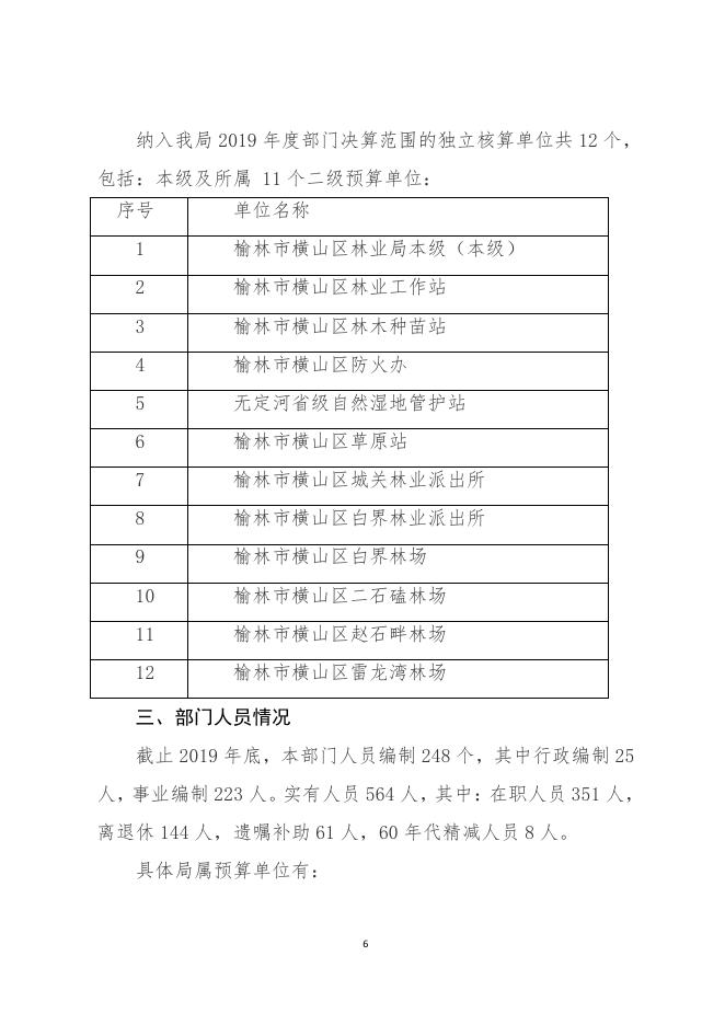榆林市横山区林业局2019年部门决算公开_.pdf