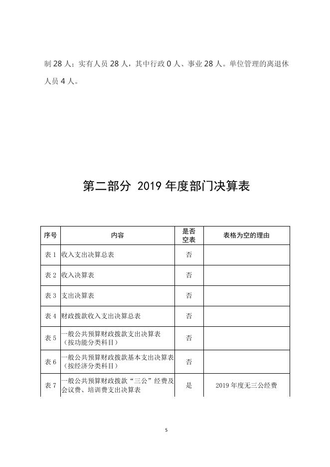 榆林市横山区能源产业发展服务中心2019年部门决算.pdf