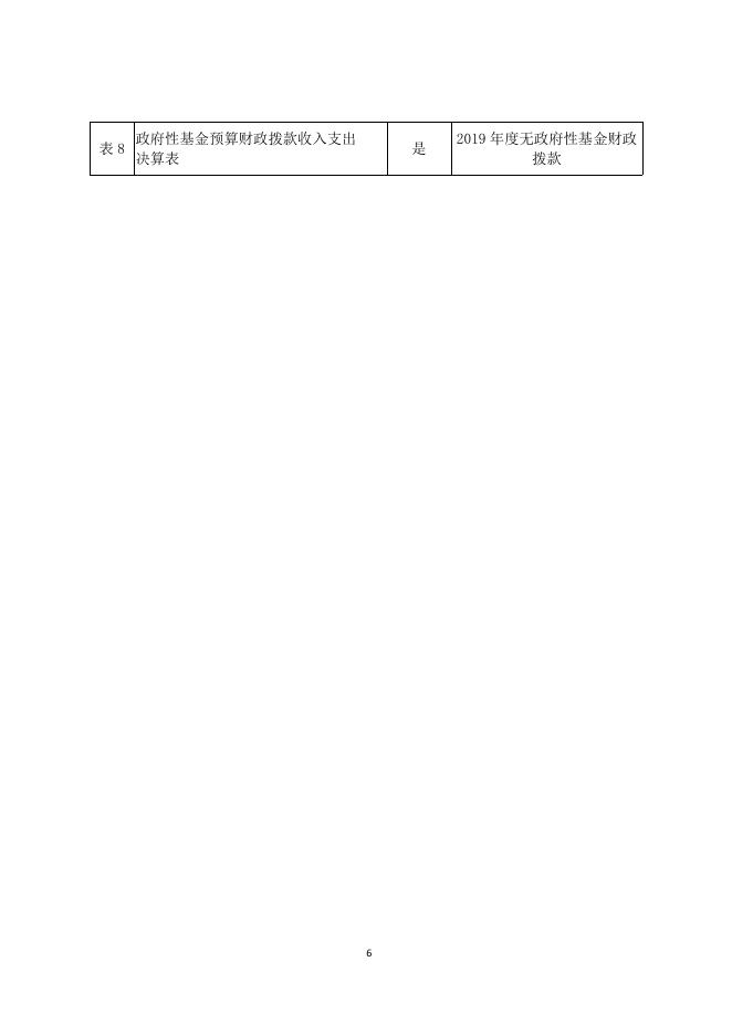 榆林市横山区能源产业发展服务中心2019年部门决算.pdf