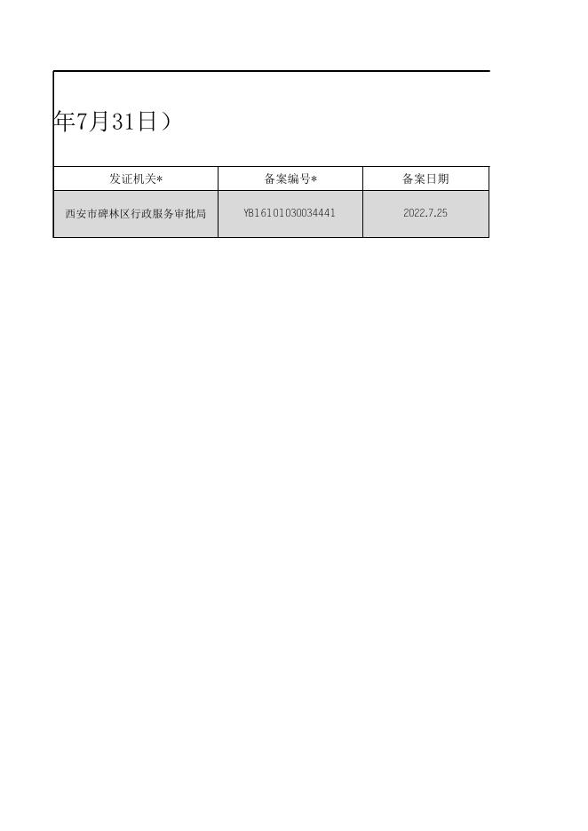 （注销）西安市碑林区行政审批服务局关于2022年7.25-7.31仅销售预包装食品备案信息的公示.xlsx