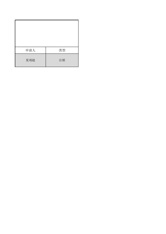 （注销）西安市碑林区行政审批服务局关于2022年7.25-7.31仅销售预包装食品备案信息的公示.xlsx
