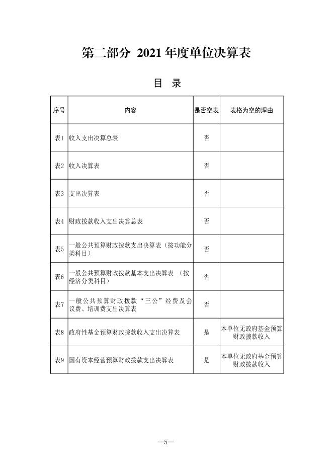宝鸡市农业农村局.pdf
