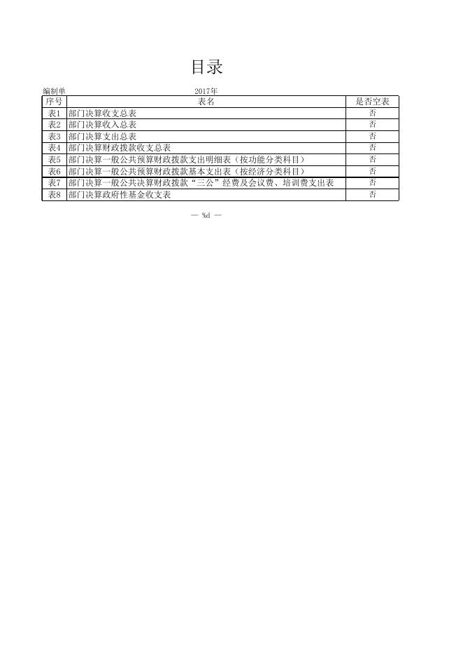 洛川县住房和城乡建设规划局2017年部门决算公开报表.XLS.xls