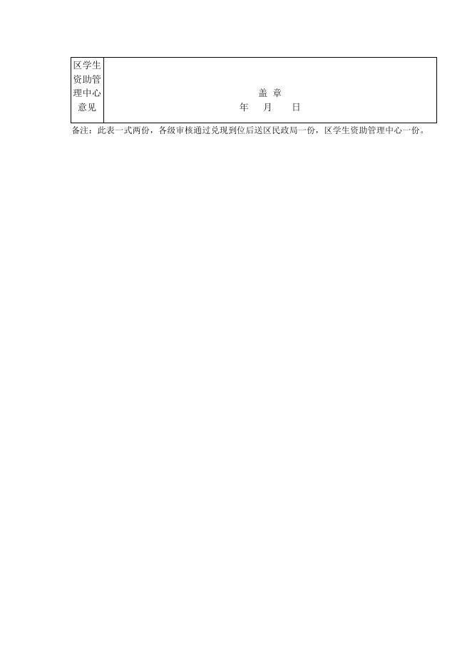 1.2022年农村家庭（原非建档立卡）大学新生奖励申请表.docx