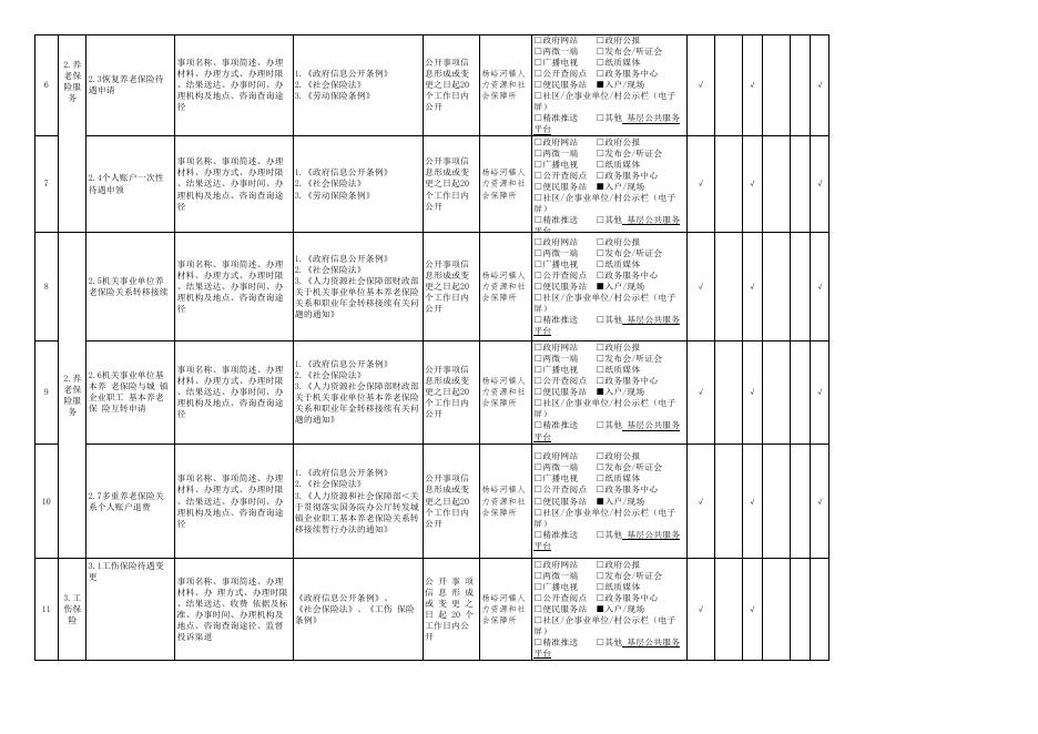 社会保险领域.xlsx