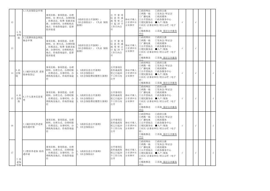 社会保险领域.xlsx