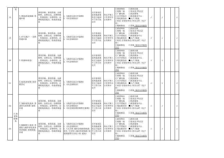 社会保险领域.xlsx
