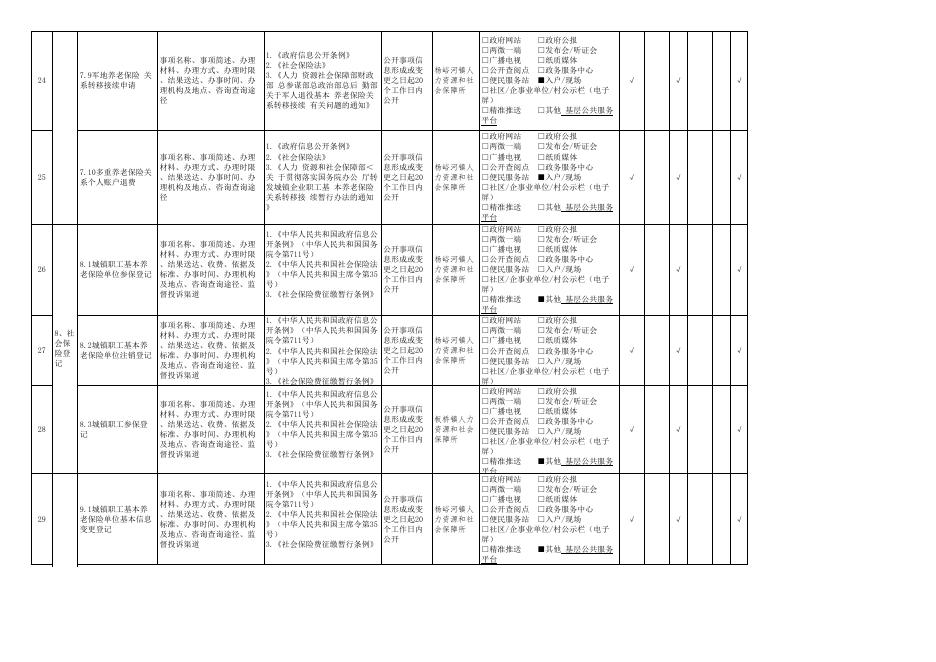 社会保险领域.xlsx
