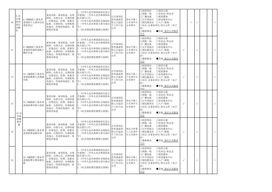 社会保险领域.xlsx