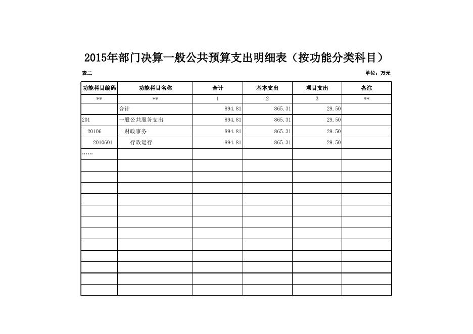 雷赤镇中心小学2015年决算公开.xls