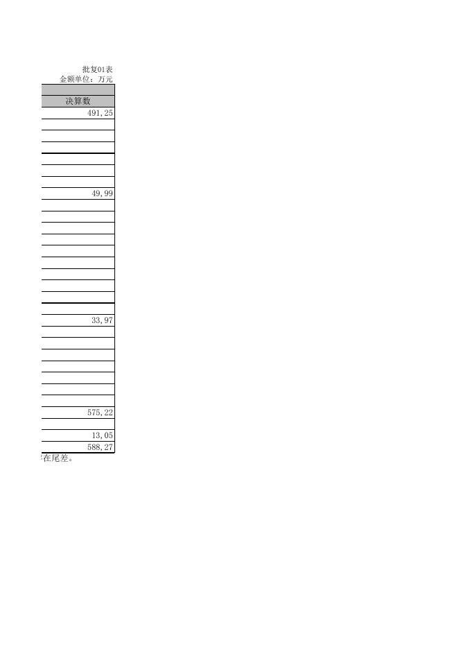 延长县人民代表大会常务委员会办公室（本级）.XLS.xls