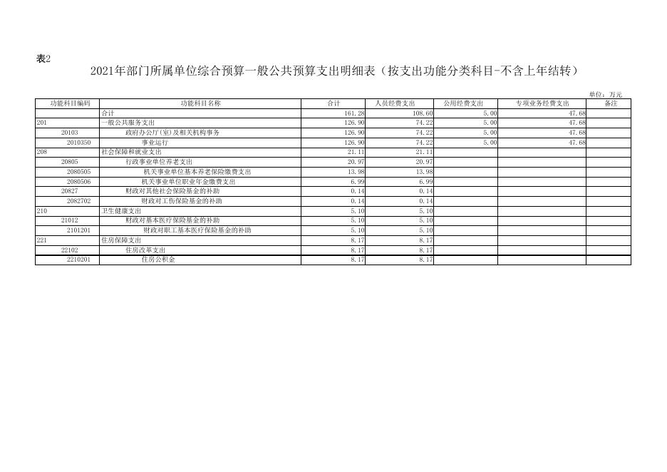 黄龙县政府政务服务中心.pdf