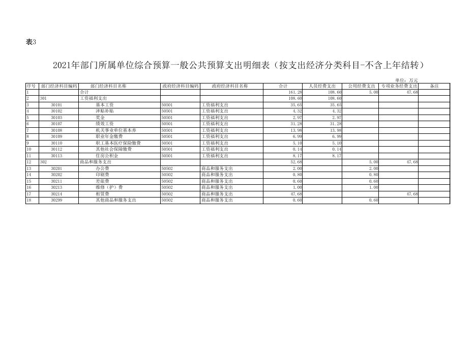 黄龙县政府政务服务中心.pdf