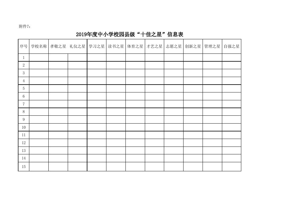 6. 2019年度中小学校园市级“十佳之星”信息表.xls