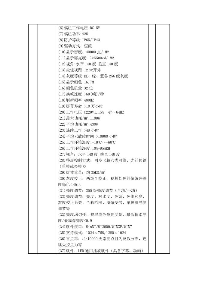 关于西安市未央区大白杨小学校园主题文化LED屏采购项目变更公告-西安市未央区人民政府.doc