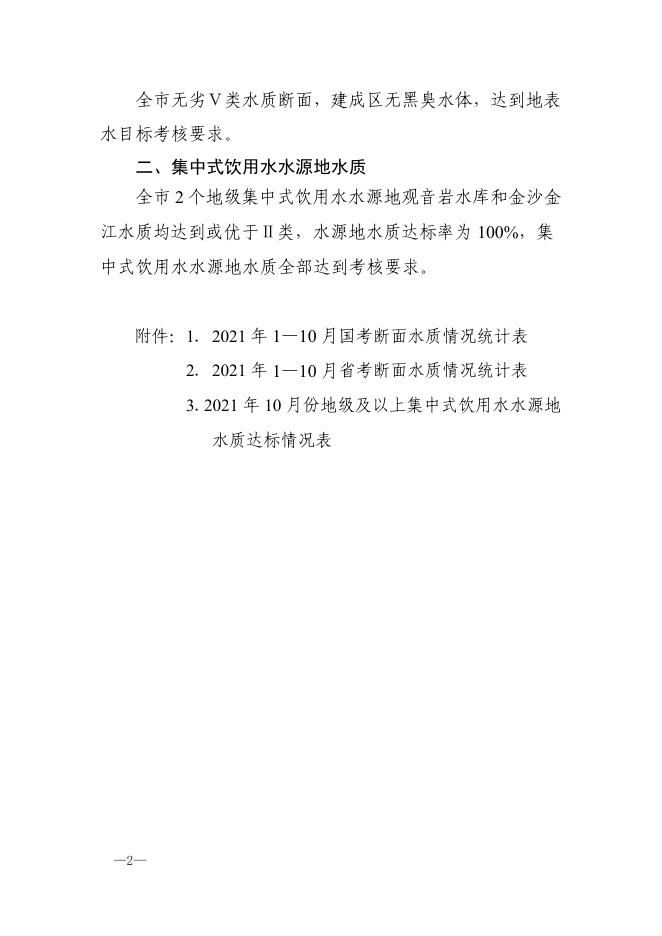 2021年1-10月全市水环境目标任务完成情况通报.pdf