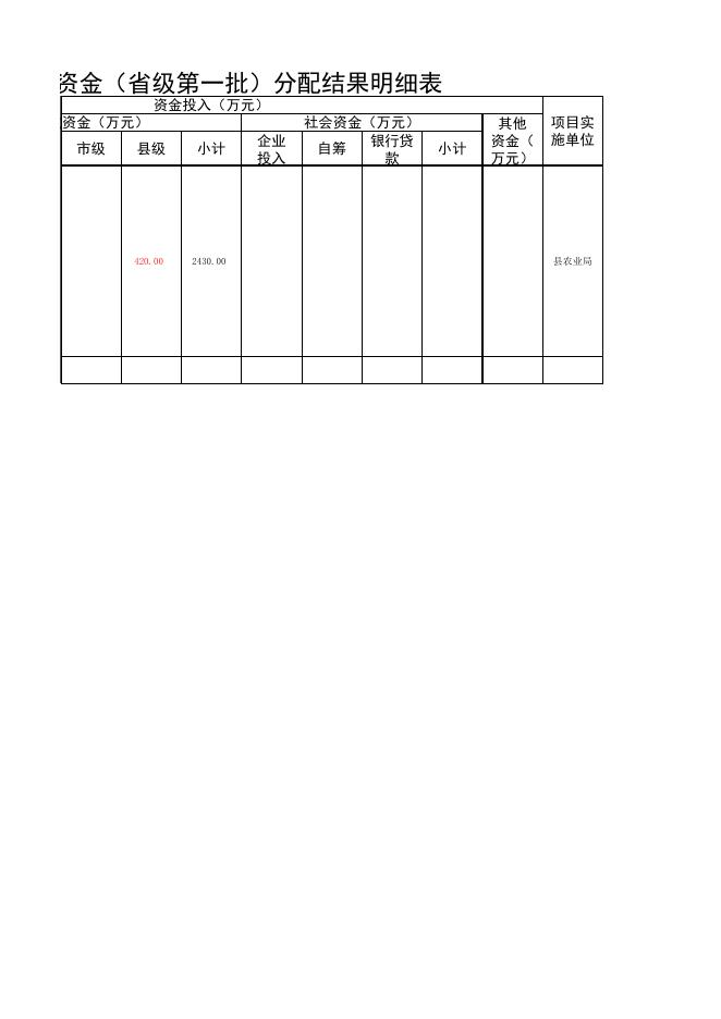 省级第一批1842万.xlsx