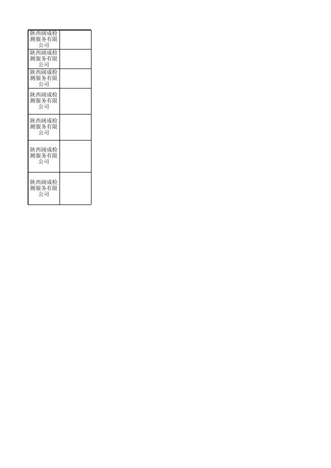 食品监督抽检合格产品信息.xlsx