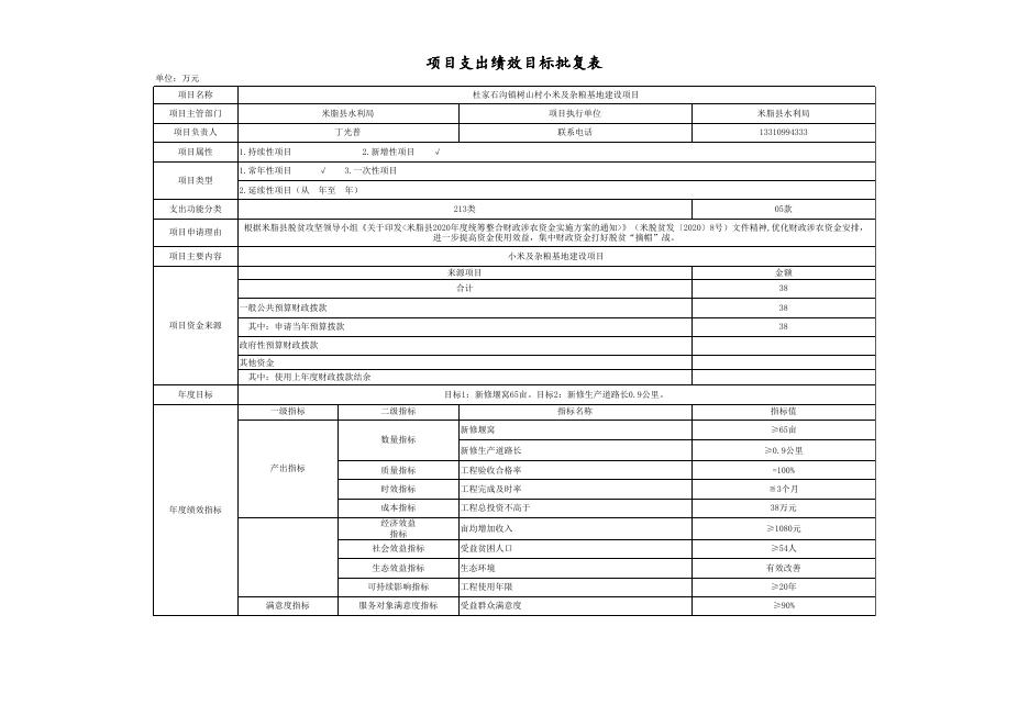 项目支出绩效目标批复表（水务局）.xls