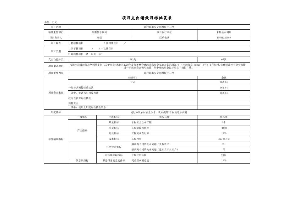 项目支出绩效目标批复表（水务局）.xls