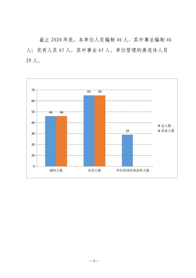 西安市长安区南五台国有生态林场2020年度部门决算公开说明.pdf