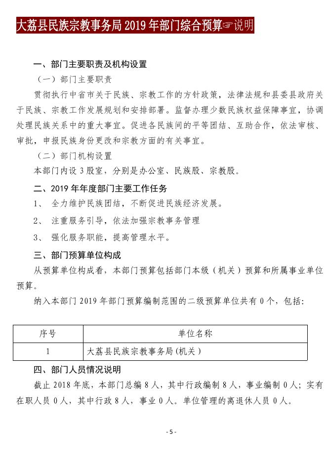 大荔县民族宗教事务局2019年部门综合预算051715104494MergePDF.pdf