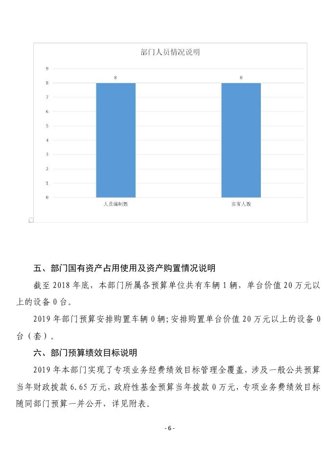 大荔县民族宗教事务局2019年部门综合预算051715104494MergePDF.pdf