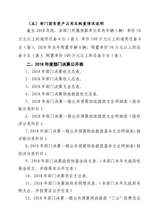 大荔县经合局2018年度部门决算公开.pdf