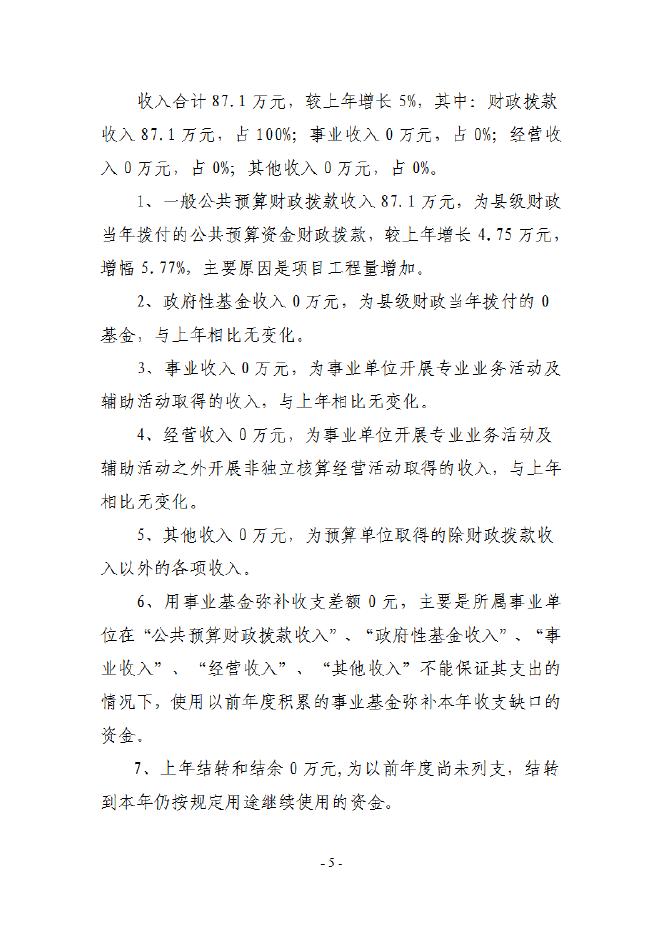 大荔县保安屯电灌站2020年度单位决算.pdf