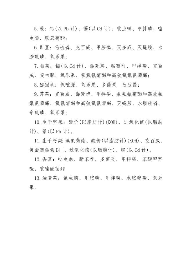 附件1本次检验项目.doc