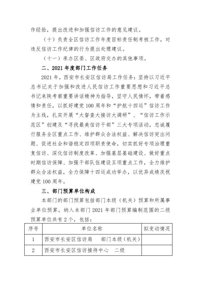 西安市长安区信访局2021年部门综合预算.pdf