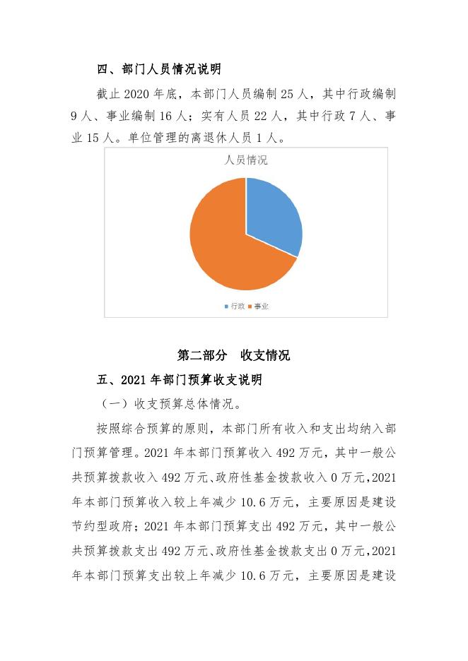 西安市长安区信访局2021年部门综合预算.pdf